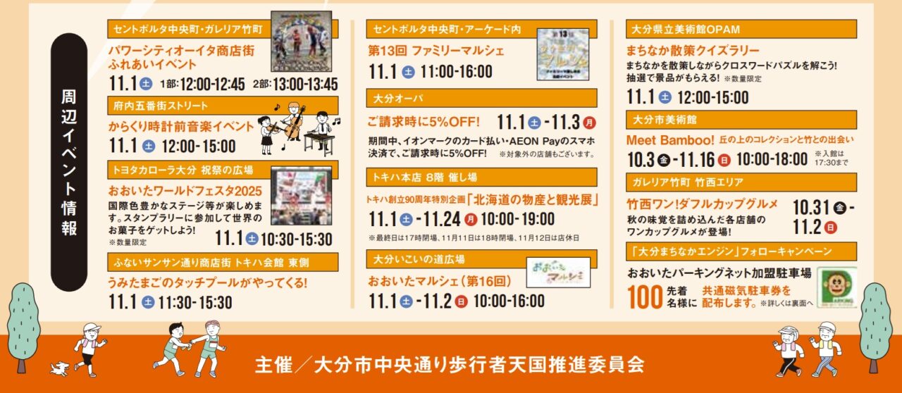 周辺イベント情報