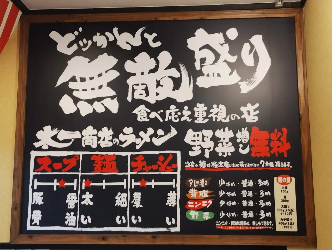 トッピング調整