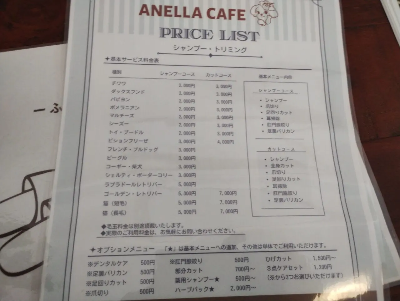 トリミングメニュー