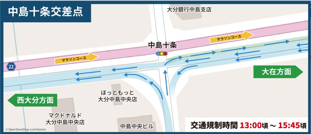 中島十条交差点