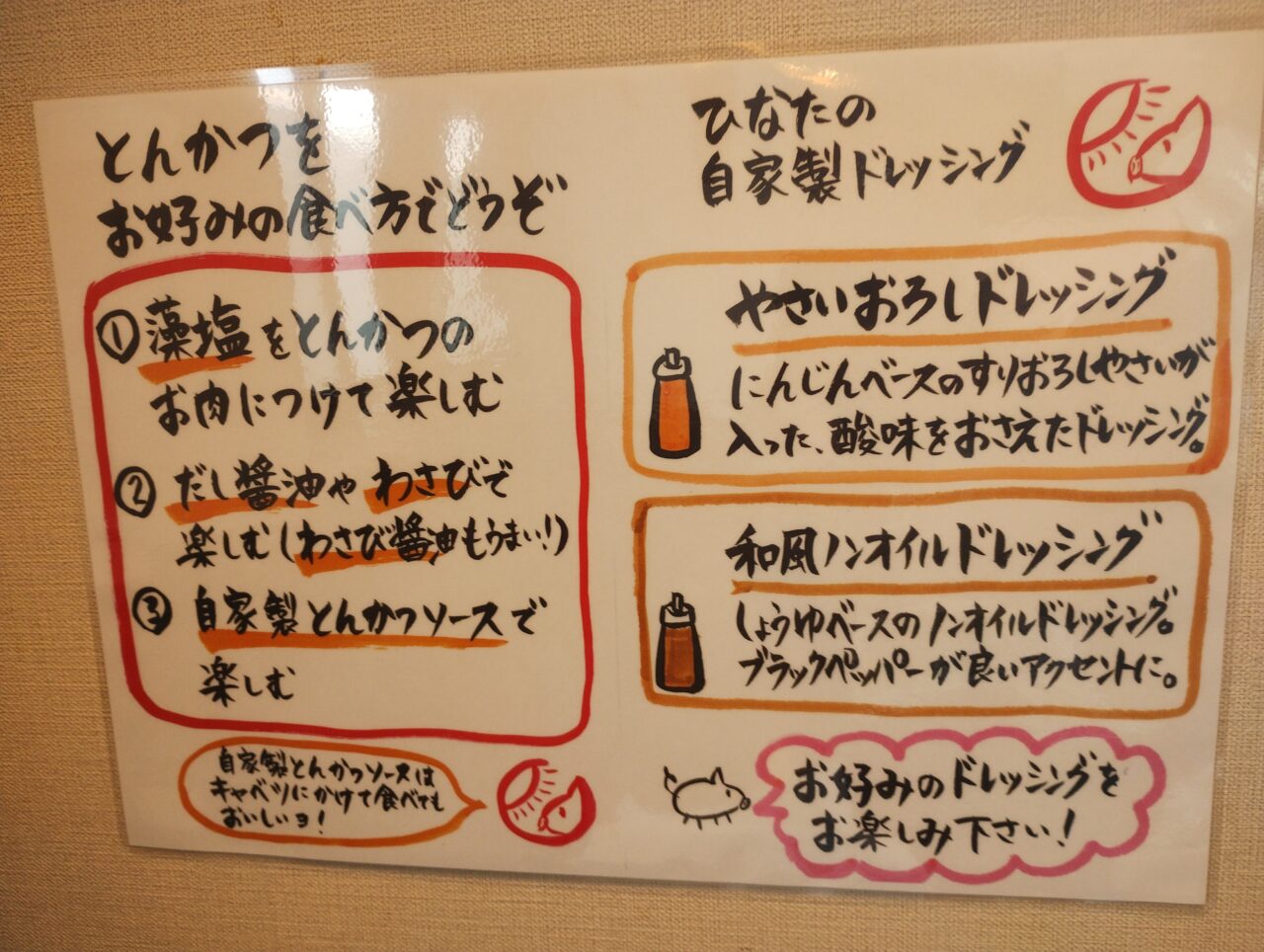 とんかつの食べ方