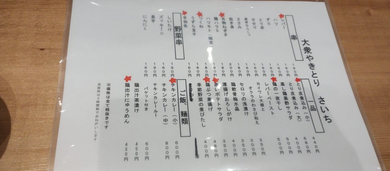 メニュー