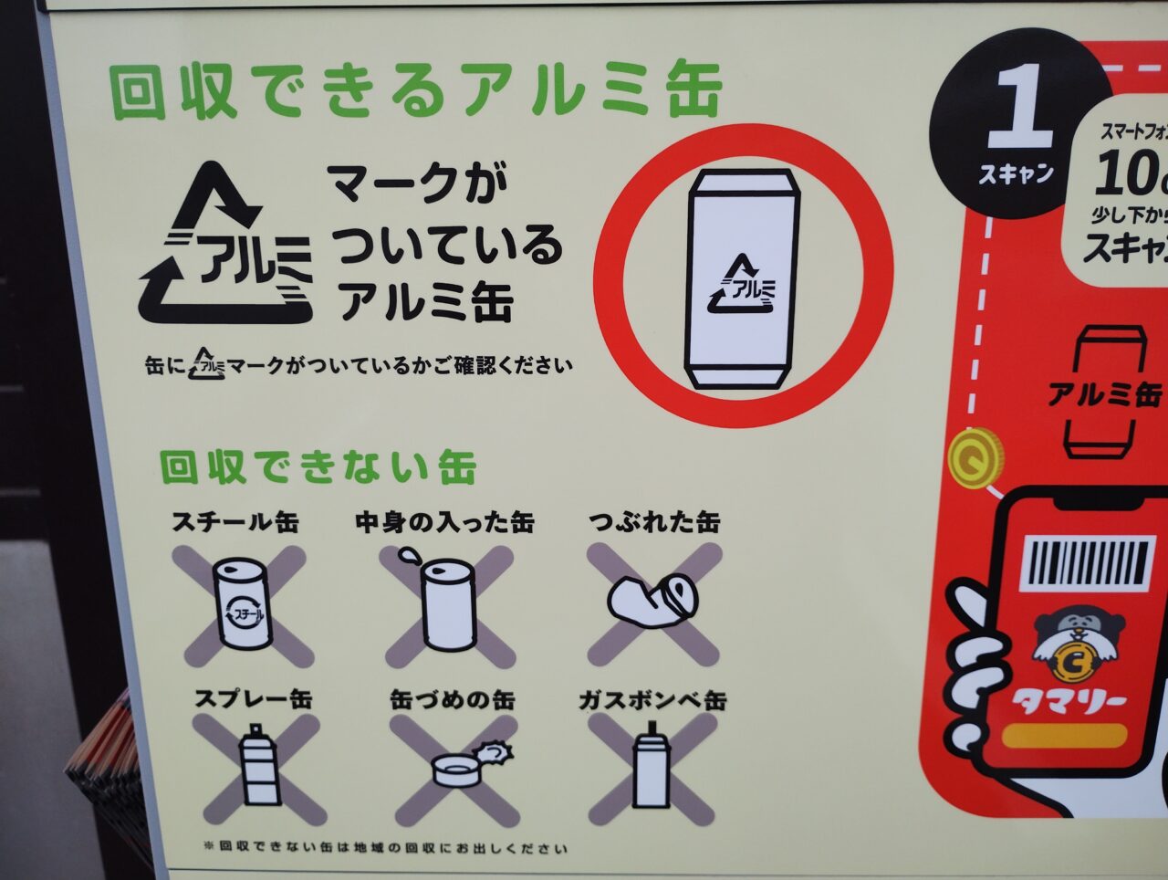 対象のアルミ缶