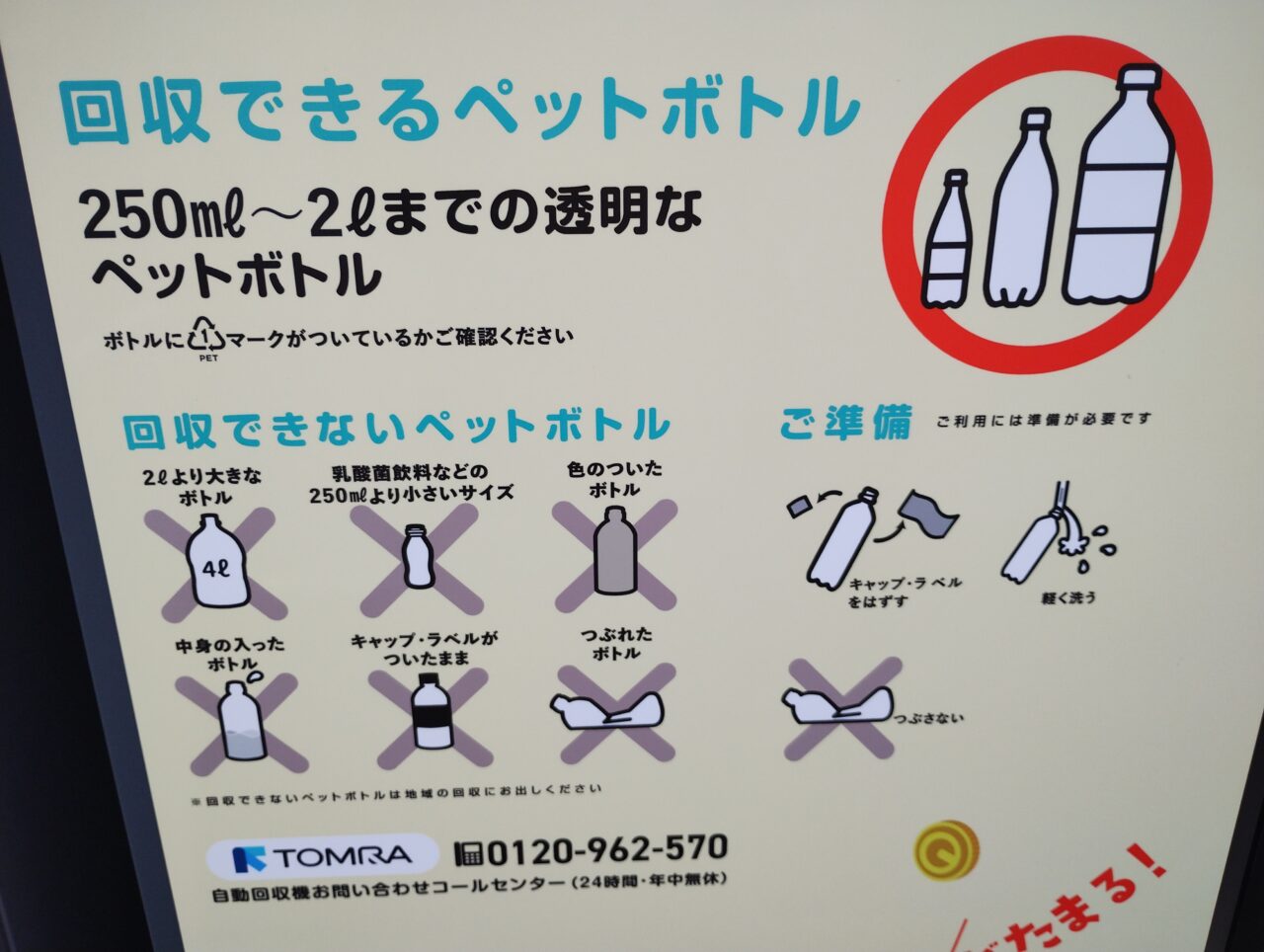 対象のペットボトル