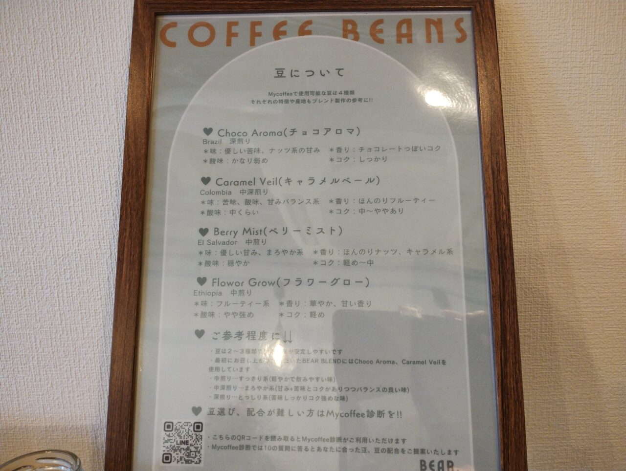 コーヒーの説明